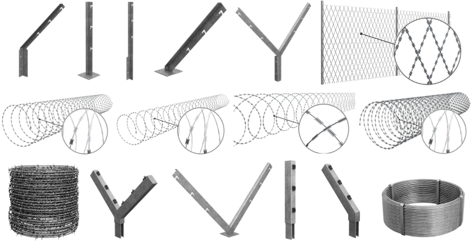 Razor Wire